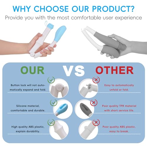 Wefaner Foldable Toilet Aid, 15.6“ Long Comfort Wipe Wand