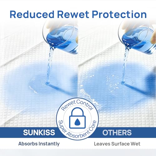 SUNKISS Disposable Bed Pads 23" x 36", Super Absorbent Pee Pads, 50 Count - size: 23" x 36"(50 Count)