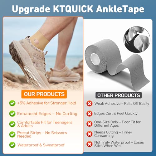 KTQUICK Precut Kinesiology Tape for Ankle,24 Ct,20% Stronger Adhesive,Beige - color: Beige, size: 24PCS