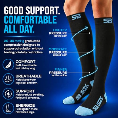 SB SOX Compression Socks for Men & Women (20-30mmHg) - color: Black/Blue, size: Small