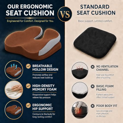 Memory Foam Ergonomic Seat Cushion for Office Chairs Pain Relief - color: Brown Mesh