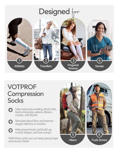 Travel Compression Socks for Men and Women, 20-30 mmHG, Graduated Compression for Flight Travel S, White