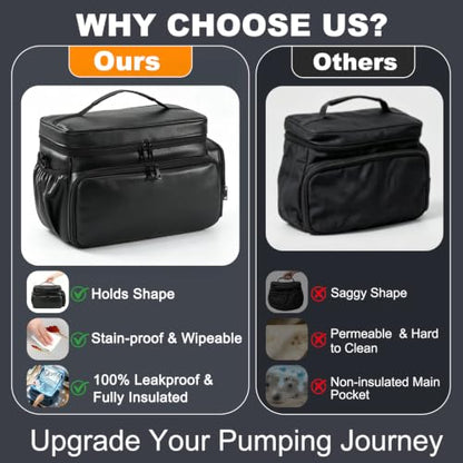 Uross Breast Pump Bag-Spectra S1/S2 Pumping Bag PU Leather Leakproof Cooler