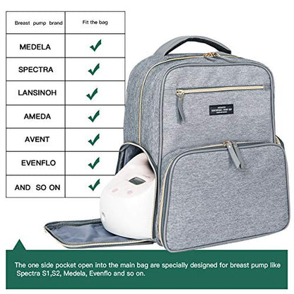 Breast Pump Backpack Diaper Bag - Multi-Function Mommy Outdoor Working Backpack with Insulation Pocket - color: Grey
