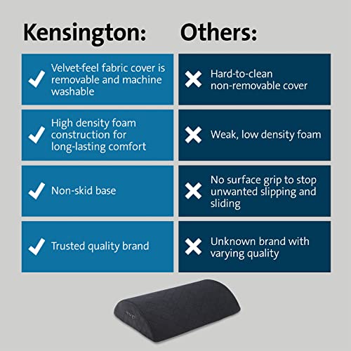 Kensington Premium Comfort Soft Footrest for Under Desk, Ultra Soft High Density Foam with Non-Skid Base (K56100WW)