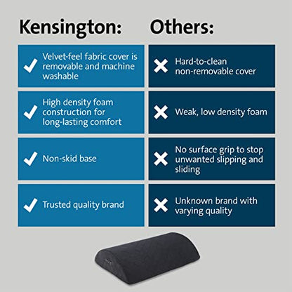Kensington Premium Comfort Soft Footrest for Under Desk, Ultra Soft High Density Foam with Non-Skid Base (K56100WW)