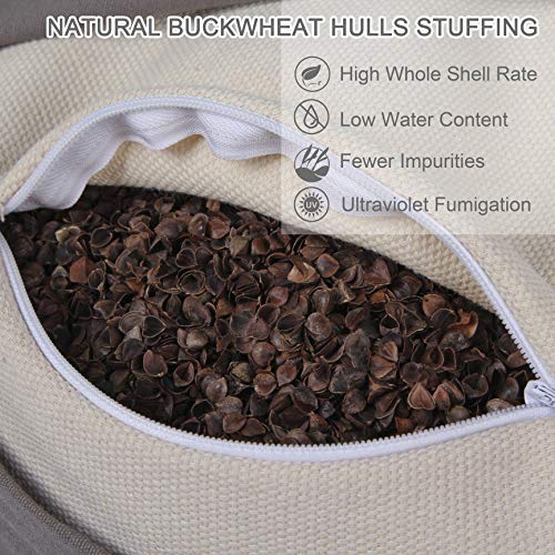 Zafu Buckwheat Meditation Cushion,D=13"/16" H=5.5",Round Zabuton Meditation Pillow,Yoga Bolster Kneeling Pillow Premium Yoga Pillow for Sitting on Floor Zippered Cotton Cover - color: Blue, size: 16"x16“x5"