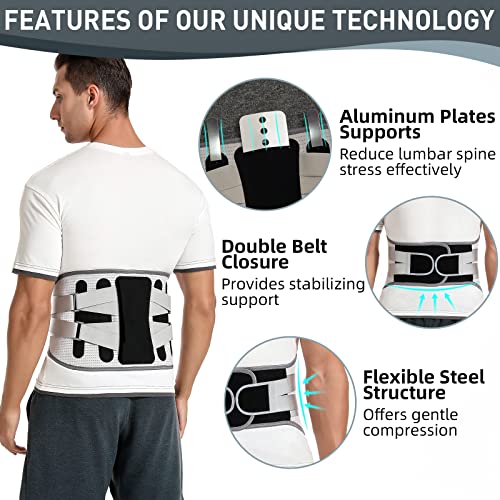 Back Brace for Lower Back Pain, Lumbar Support Belt for Men/Women - color: Black