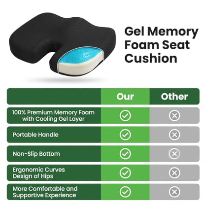 Gel Seat Cushion For Long Sitting Hip Butt Pad for Office Car Seat