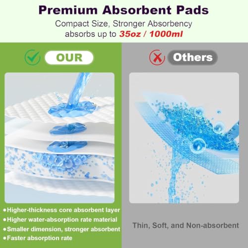 Super Absorbent Commode Pads 50 Pcs - color: 50 Pcs 5*4.75 in