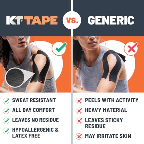 KT Tape, Original Cotton, Elastic Kinesiology Athletic Tape, 20 Count, 10” Precut Strips, Black - color: Black