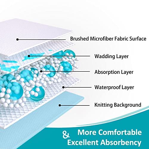 44"x52" Washable Waterproof Bed Pads, 2 Pack, Incontinence Bed Pads - size: 44 x 52 inches (Pack of 2)