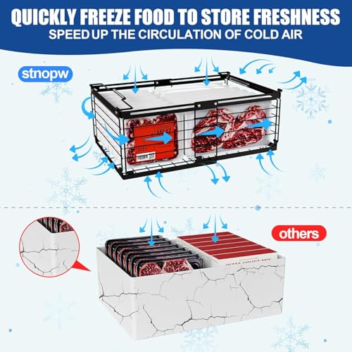 3PCS Freezer Organizer Bins,Stackable Chest Freezer Organizer for 7 Cu.FT Deep Freezer Sort Frozen Food, Easily Get Food from the Bottom with Side Handles Add Storage Space - style: Expansion stack - 3-piece