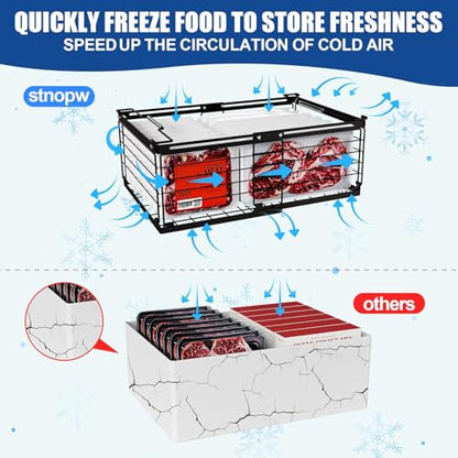 3PCS Freezer Organizer Bins,Stackable Chest Freezer Organizer for 7 Cu.FT Deep Freezer Sort Frozen Food, Easily Get Food from the Bottom with Side Handles Add Storage Space - style: Expansion stack - 3-piece