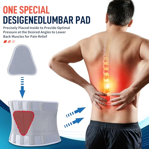 FEATOL Back Brace for Women & Men, Lower Back, Sciatica Pain Relief - color: Gray, size: Small/Medium (24.4"-29.8")