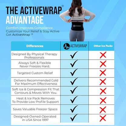 ActiveWrap Lower Back Ice Pack Wrap, Small/Medium – Hot & Cold Therapy with Reusable UltraFlex Gel Pads – Heat Wrap & Wearable Ice Pack for Back Pain Relief, Sciatica, Tailbone & Lumbar Support - size: Small/Medium