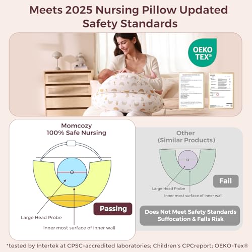 Momcozy Original Nursing Pillow for Breastfeeding - Innovative Safety Guard - color: Starry Moon