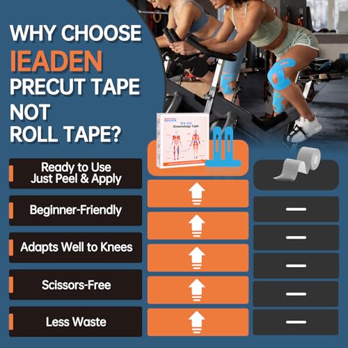 Precut Kinesiology Tape for Knees, 20 Pcs, Blue - color: Blue, size: 20 Pcs