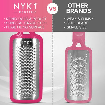 NYK1 RUSTPROOF Foot File Callus Remover for Feet | Pink - color: Pink Megafile