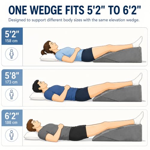 Leg Elevation Pillow for After Surgery, Firm Foam Knee Wedge, Single Leg - color: Darkgray