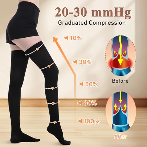 Medical Compression Stockings, 20-30 mmHg Thigh High Support Socks - color: Black, size: 4X-Large