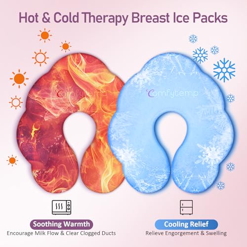 Comfytemp Breast Ice Packs, Postpartum Breastfeeding Essentials, 2Pack - size: 2 Count (Pack of 1)