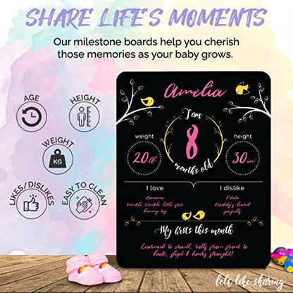 Felt Like Sharing Baby Milestone Chalkboard Sign (12”x16”, 3 Markers)
