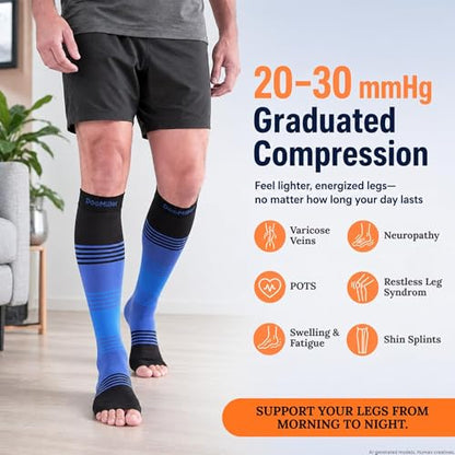 Doc Miller Open Toe Compression Socks 20-30 mmHg for Women & Men, 1 Pair - color: Open Toe PinkVioletWhite, size: Medium