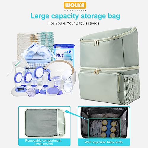 Wolka Breast Pump Bag with Insulated Compartments,Breastmilk Cooler Backpack for Spectra S1,S2 Medela - color: Grey