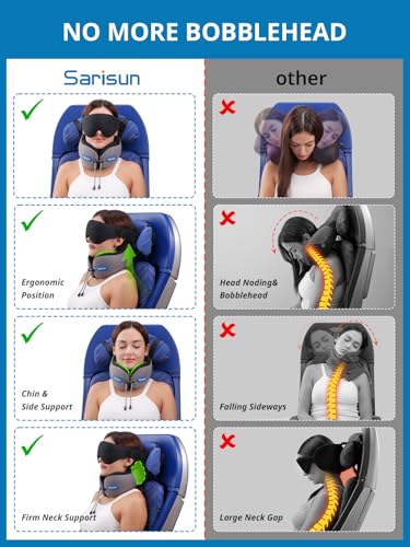 SARISUN Travel Pillow for Airplane,Seat Strap for Neck Support,3D Eye Mask - color: Grey&pink