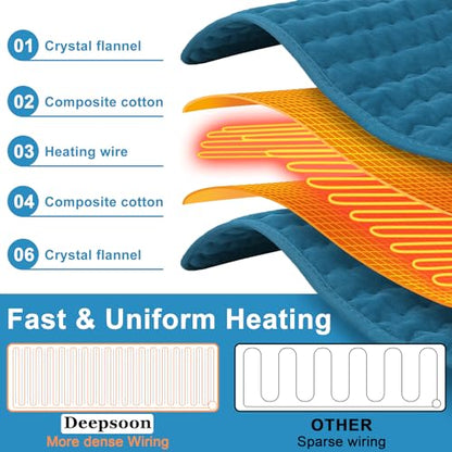 Heating Pad,Electric Heating Pads,Heating Pad for Back,Blue,33x17 Inch - color: Blue, size: 33x17 Inch