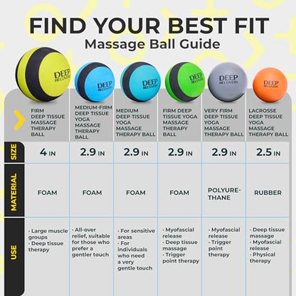 Deep Recovery Sport Yoga Deep Tissue Massage Ball Set, Extra Firm – Lacrosse Ball Size (2.75in) Myofascial Release Balls for Feet, Back, Neck, Legs, & Arms – Trigger Point & Mobility Therapy (2-Pack) - style: Extra Firm