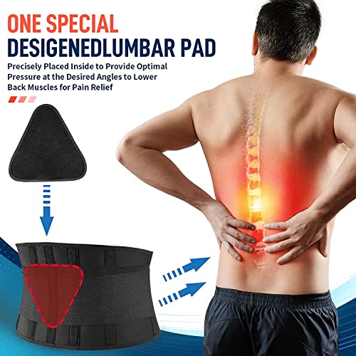 FEATOL Back Brace for Women & Men, Lower Back, Sciatica Pain Relief - color: Black, size: Small/Medium (24.4"-29.8")