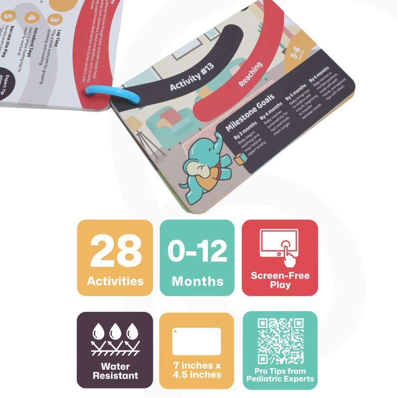 Happy Start Award-Winning Activity Cards, Baby Milestone Cards, 0-12 Months