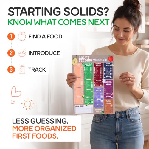 Baby First Foods Tracker - 101 Foods Before 1 Fridge Magnet with 2 Markers