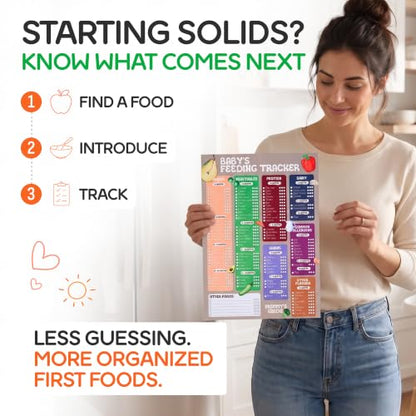 Baby First Foods Tracker - 101 Foods Before 1 Fridge Magnet with 2 Markers