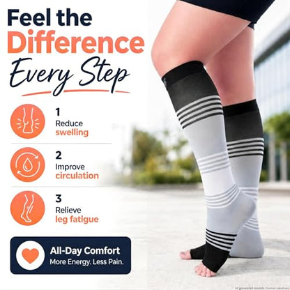 Doc Miller Open Toe Compression Socks 20-30 mmHg for Women & Men, 1 Pair - color: Open Toe BlackRedGray, size: Small