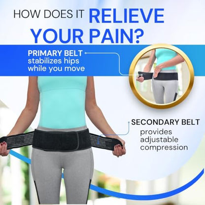 Sacroiliac SI Belt Hip Brace, Adjustable Sciatica Support (Medium)