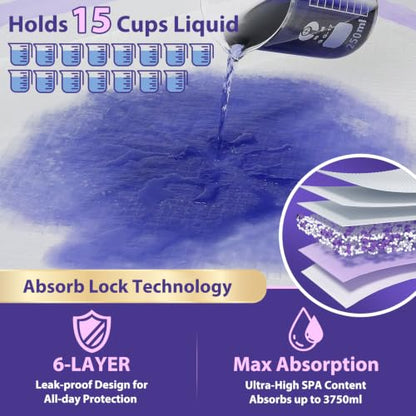 MILDPLUS Heavy Duty Underpad 36''x36'' 50 Count (Purple) - size: 36x36-50 (Purple)