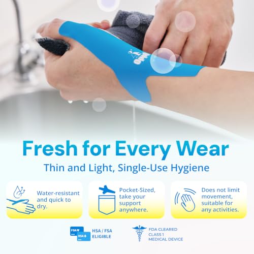 8080 Precut Kinesiology Tape for Thumb.Relief Patch for Thumb.Thumb Support