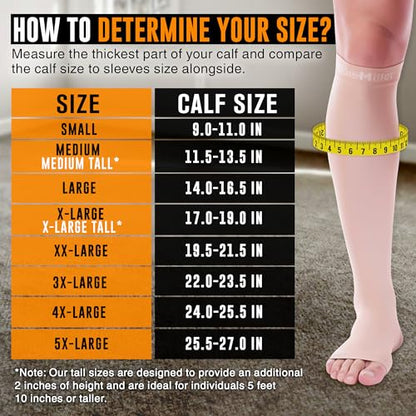 Doc Miller Open Toe Compression Socks 30-40 mmHg for Women & Men, 1 Pair - color: Beige, size: Large Tall