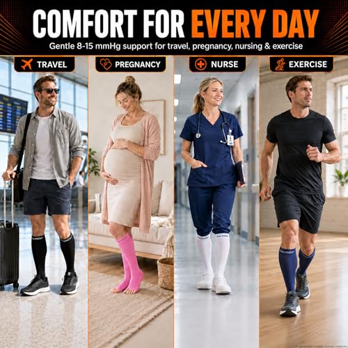Doc Miller Open Toe Compression Socks 8-15 mmHg for Women & Men, 1 Pair - color: Dark Blue, size: Large