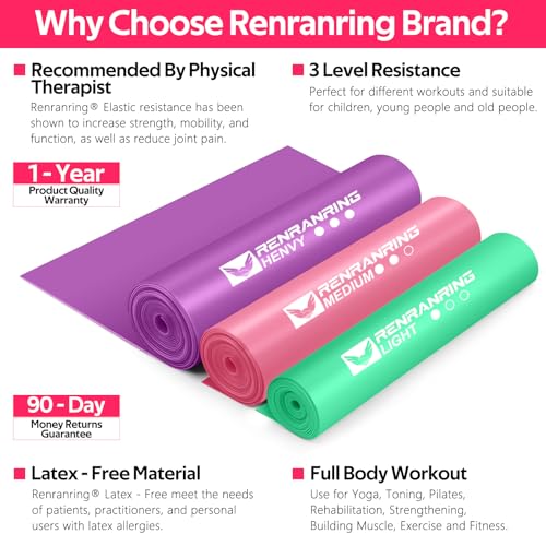 Resistance Bands Set, Exercise Bands for Physical Therapy, Pilates, Yoga - color: Pink, Purple, Green, size: 4.9FT