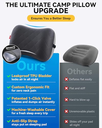 Hikenture Camping Pillow with Removable Cover, Ultralight Inflatable Pillow - color: Black