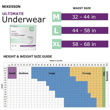 McKesson Ultimate Adult Incontinence Underwear, XL, Maximum, 68 in, 14 ct - size: X-Large (14 Count)