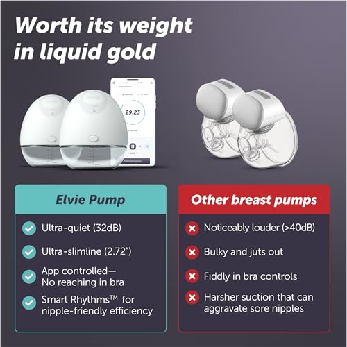 Elvie - Double, Wearable Breast Pump w/App - The Smallest & Quietest - Portable - Hands Free & Discreet - Automated with Four Personalized Settings
