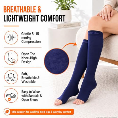 Doc Miller Open Toe Compression Socks 8-15 mmHg for Women & Men, 1 Pair - color: Gray, size: Small