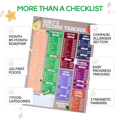 Baby First Foods Tracker - 101 Foods Before 1 Fridge Magnet with 2 Markers