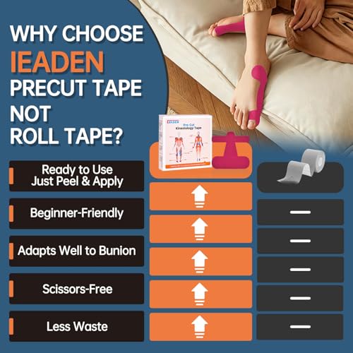 Precut Kinesiology Tape for Bunion, 40 Pcs, Pink - color: Pink