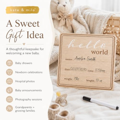 Kate & Milo Hello World Birth Announcement Sign - color: Hello Baby Announcement